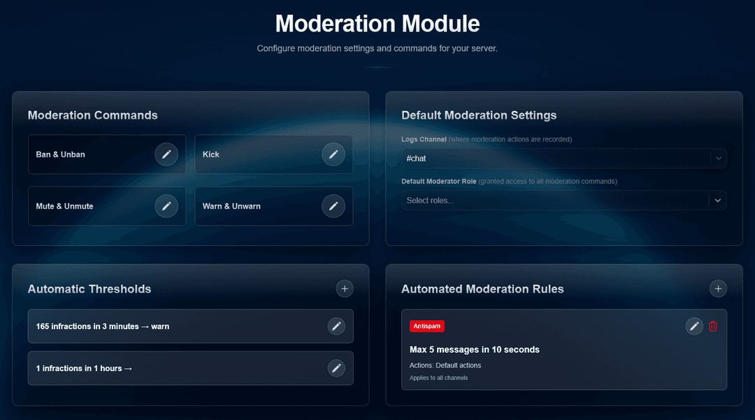 Automoderation Rules Example